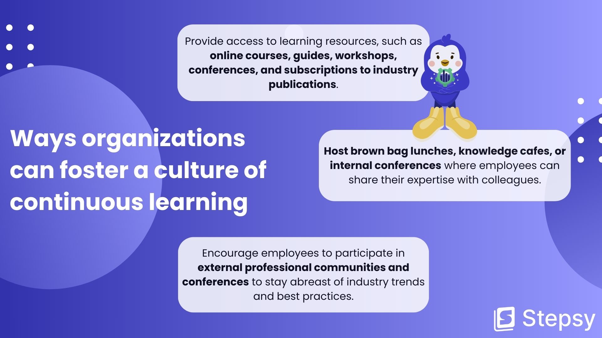 Ways organizations can foster a culture of continuous learning: 1)Provide access to learning resources, such as online courses, guides, workshops, conferences, and subscriptions to industry publications. 2)Host brown bag lunches, knowledge cafes, or internal conferences where employees can share their expertise with colleagues. 3)Encourage employees to participate in external professional communities and conferences to stay abreast of industry trends and best practices.