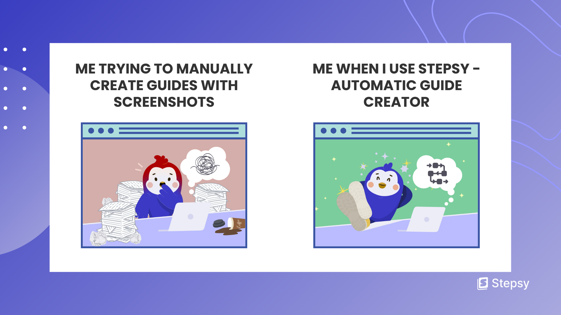 Scenario: Me trying to manually create guides with screenshots vs. Me when I use Stepsy - Automatic Guide Creator