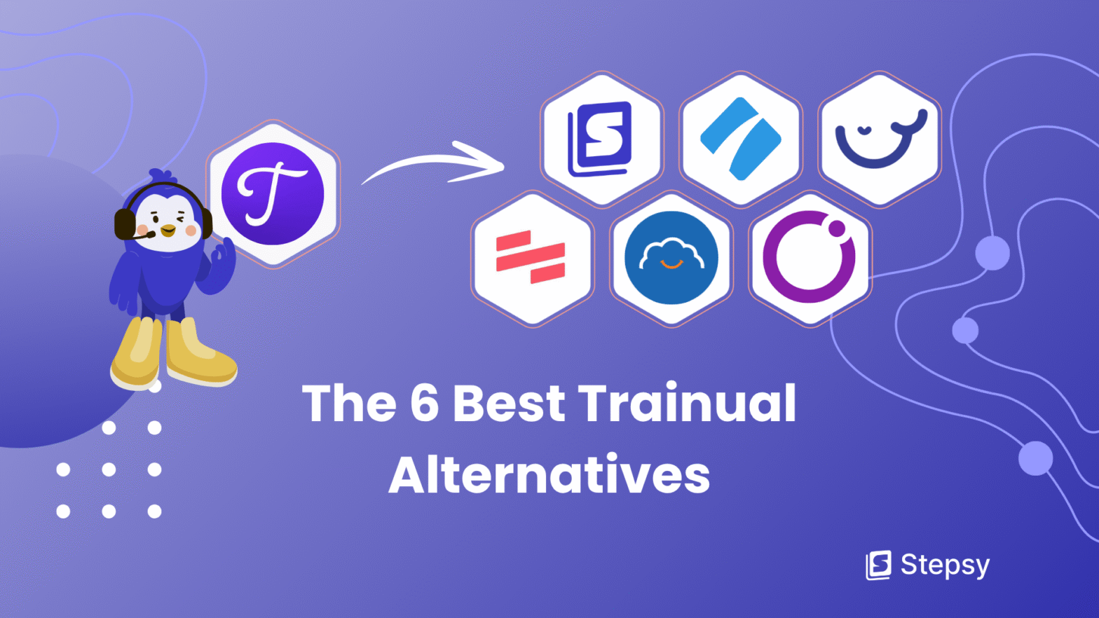 The 7 Best Trainual Alternatives